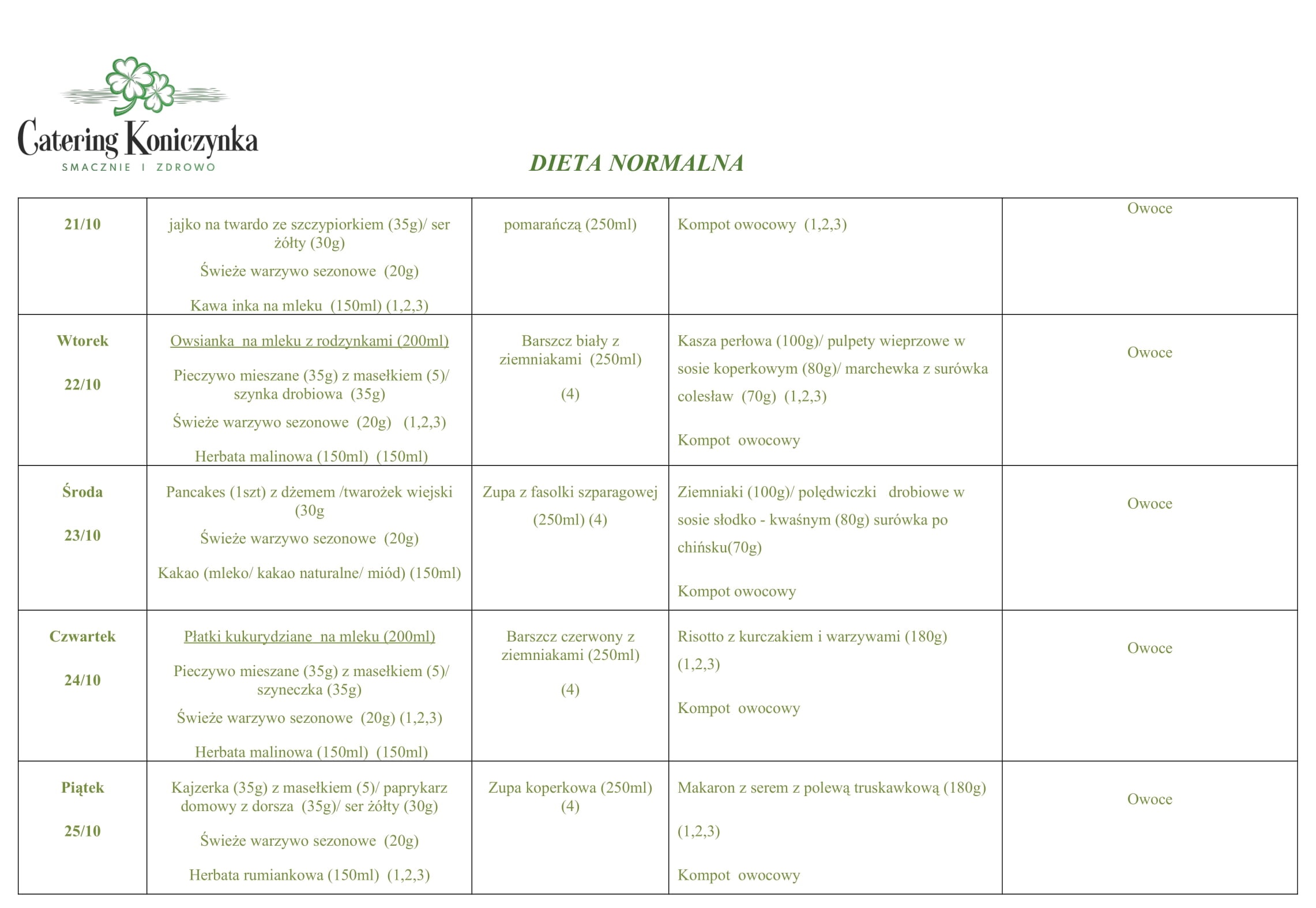 Dieta normalna 21-25.10.